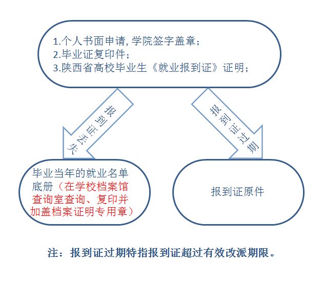150d8ff4fe344690b7e8e423e5ae6593.png